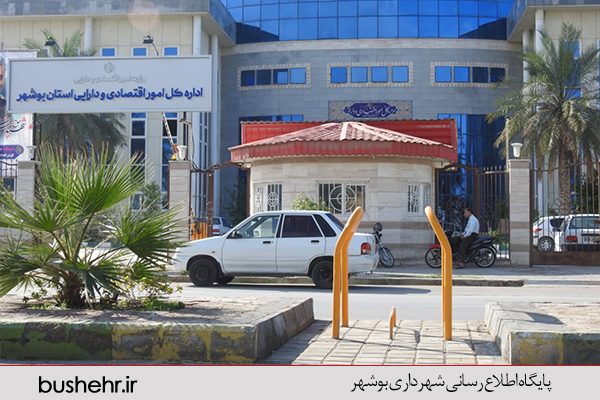 توانیابان